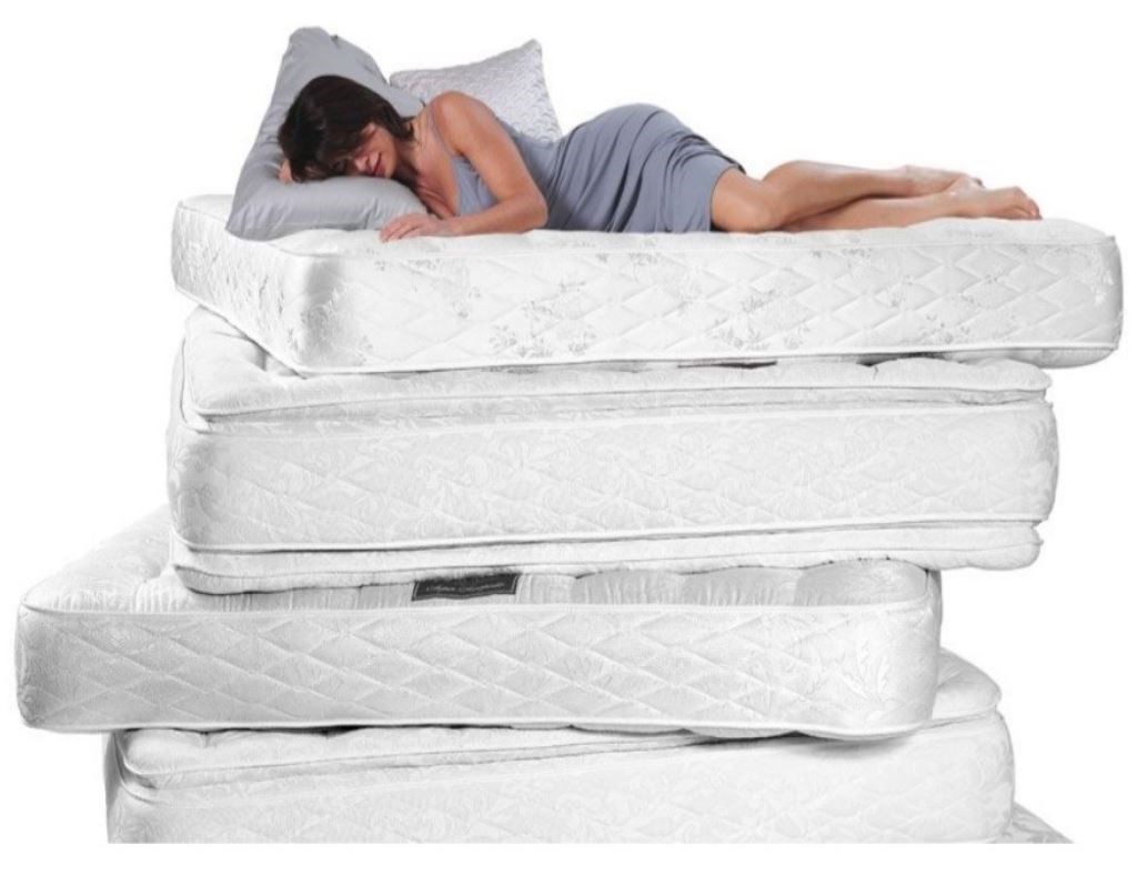 Buying a bed or replacing a mattress? Which mattress should I buy?